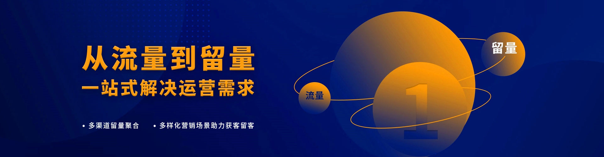 城子河sem投放